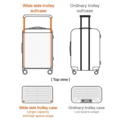Suitcases Travel Cabin Bag Women | Suitcases Travel Cabins Wheels - -Samsonite Sales Store Mixi Gorgeous Wide Handle Suitcase 24 Travel Luggage Rolling Wheels Women Men 20 Carry On Cabin 8bd6179e a98c 47f7 83bf 53d27fc426d0
